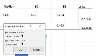 Selecting data for error bars.