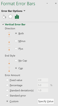 Adding error bars dialog box.
