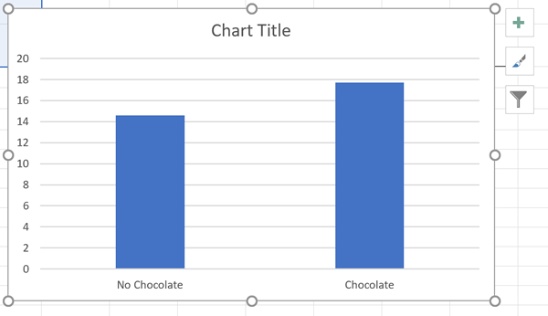 Bar graph in Excel